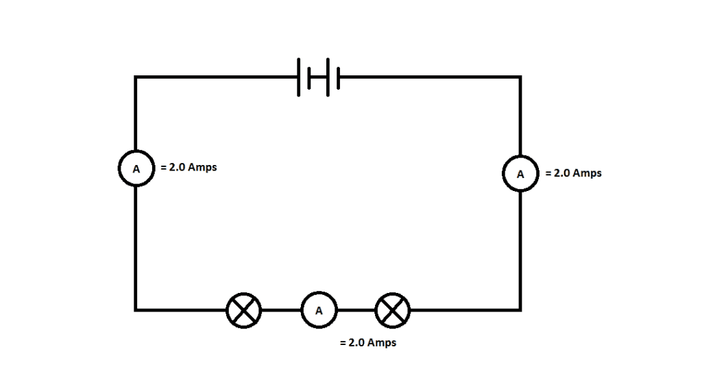 Series circuit with Ammeter - 2 Amp