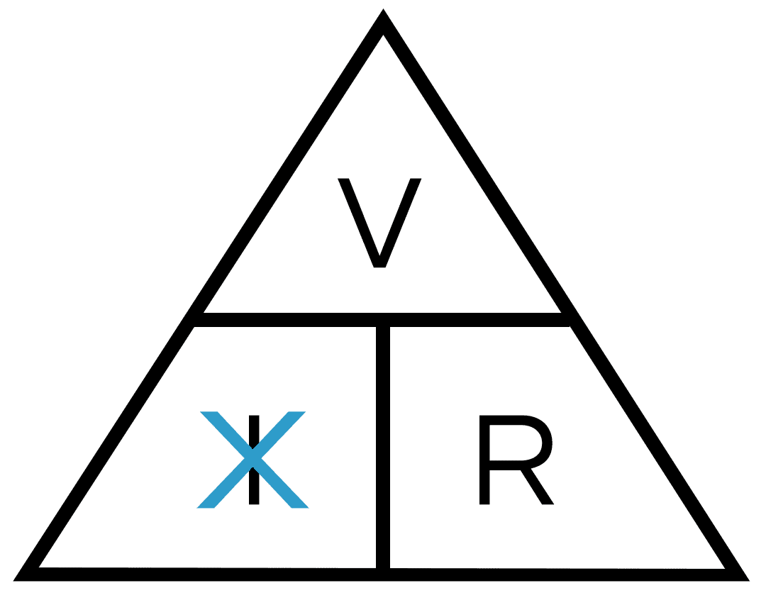 The Ohm's law triangle showing how to calculate current