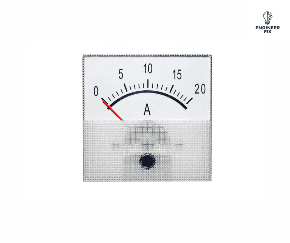 Ammeter