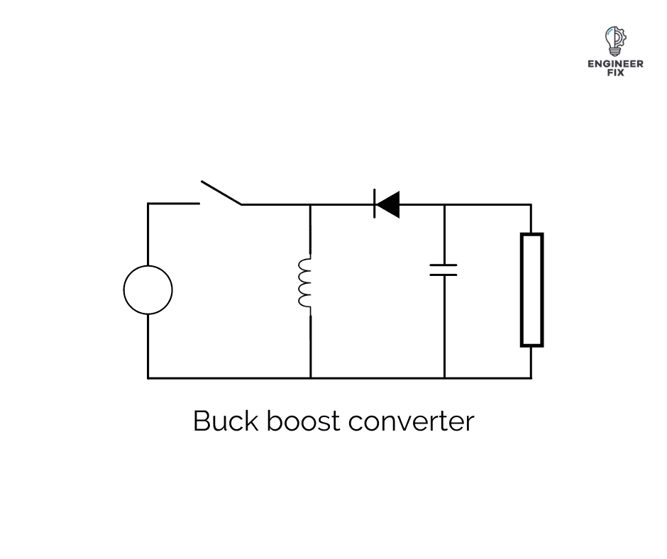 Buck boost converter