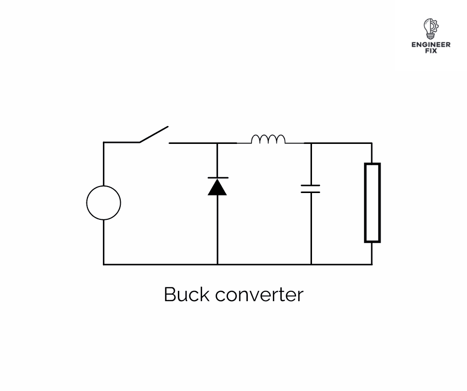 Buck converter