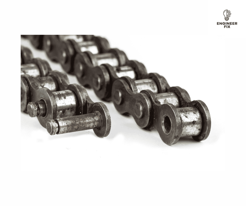 Roller chain