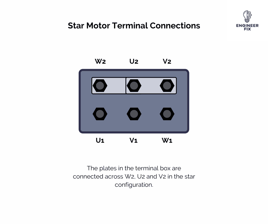 Star Motor Terminal Connections