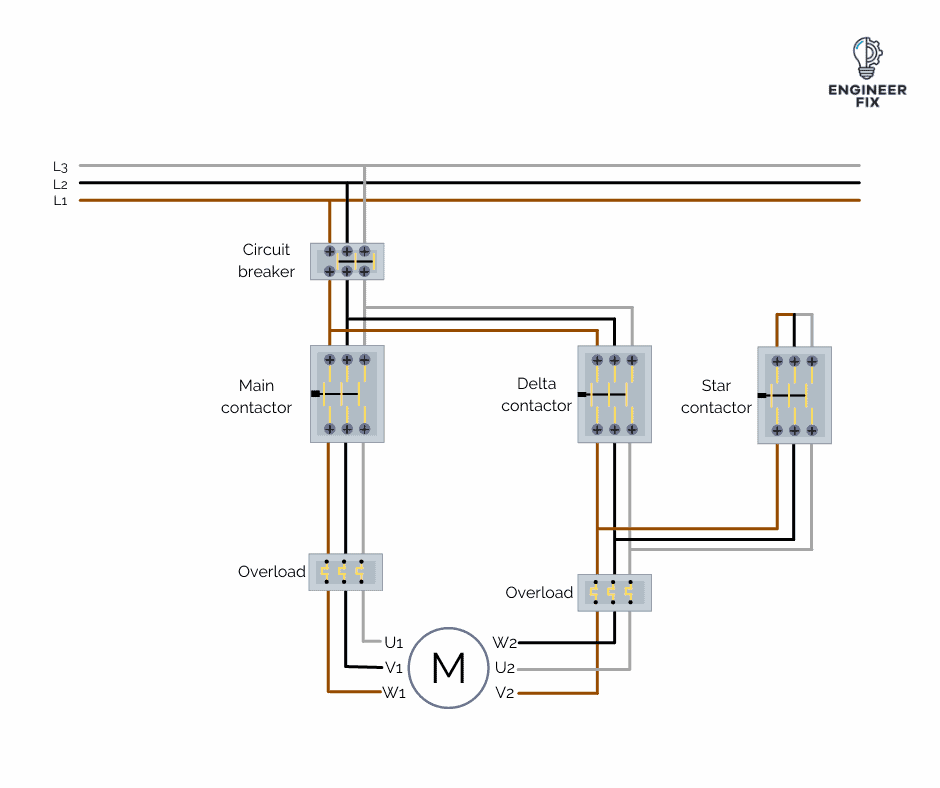 Star delta starter - Power diagram