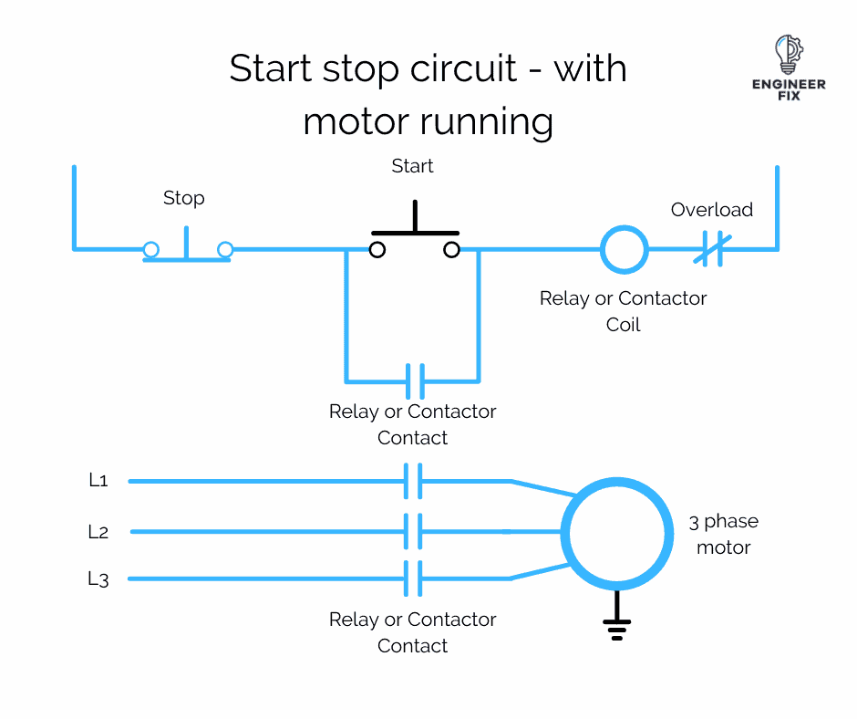 Start stop circuit with motor running