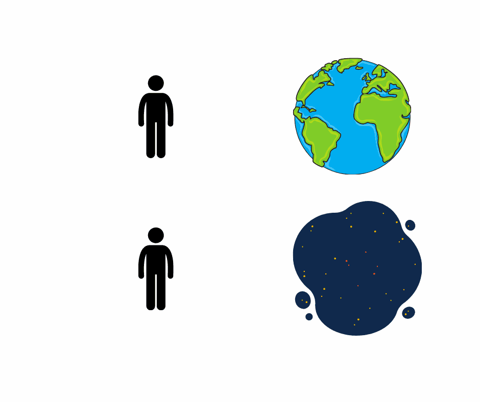 Mass remains the same in space or on earth