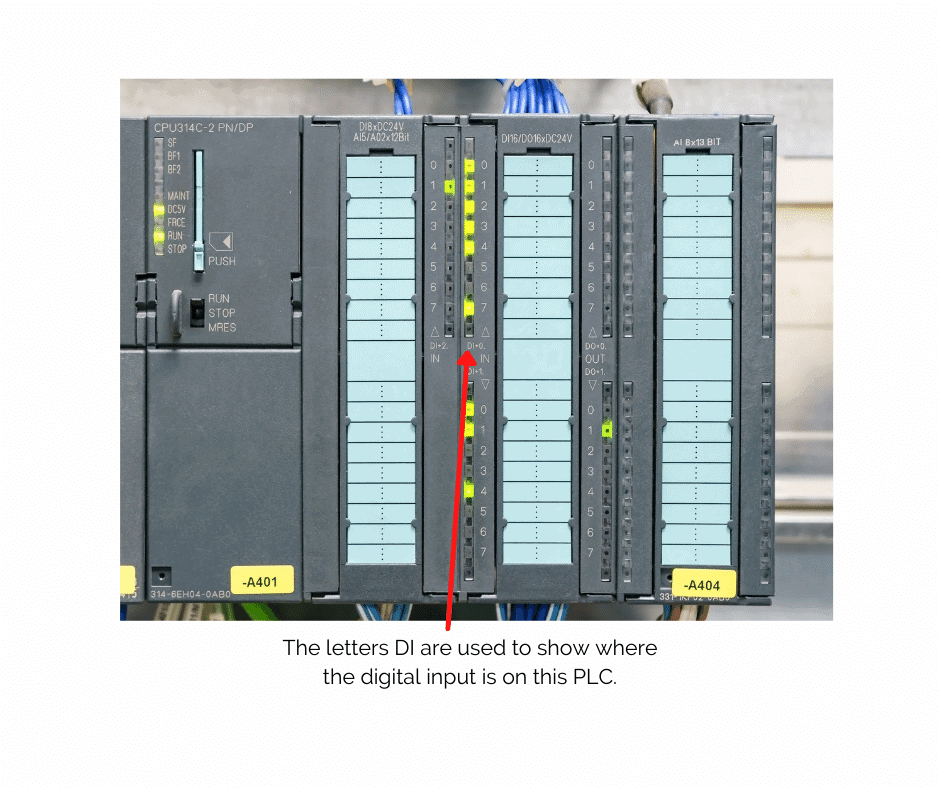 DI to show digital inputs on a PLC