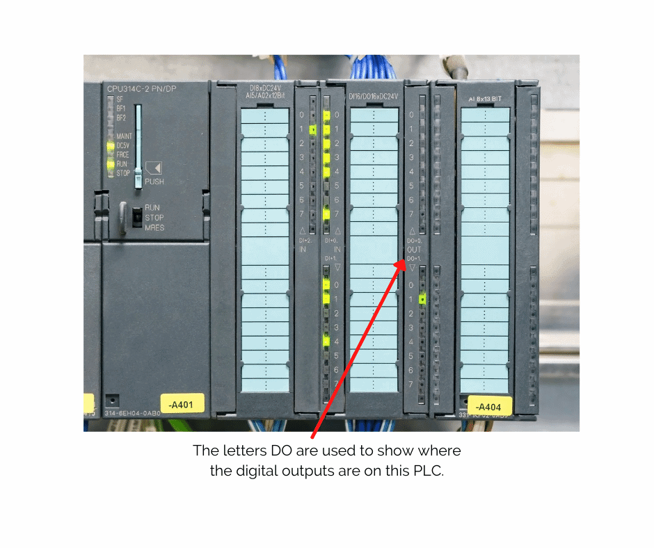 DO to show digital outputs on a PLC