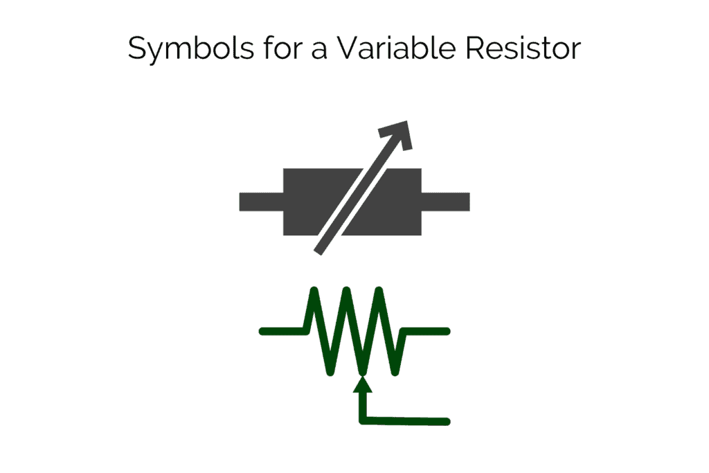Variable Resistor Symbol