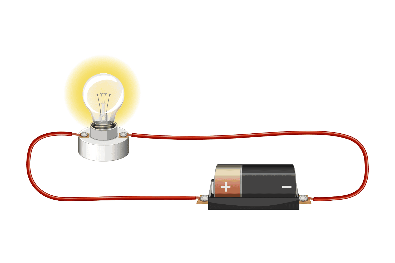 Basic Closed Circuit