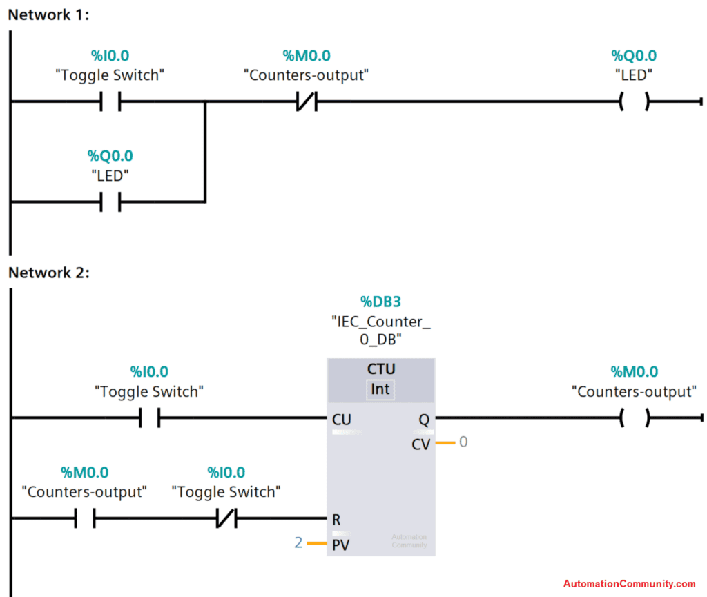 An image showing an example of ladder logic PLC programming language