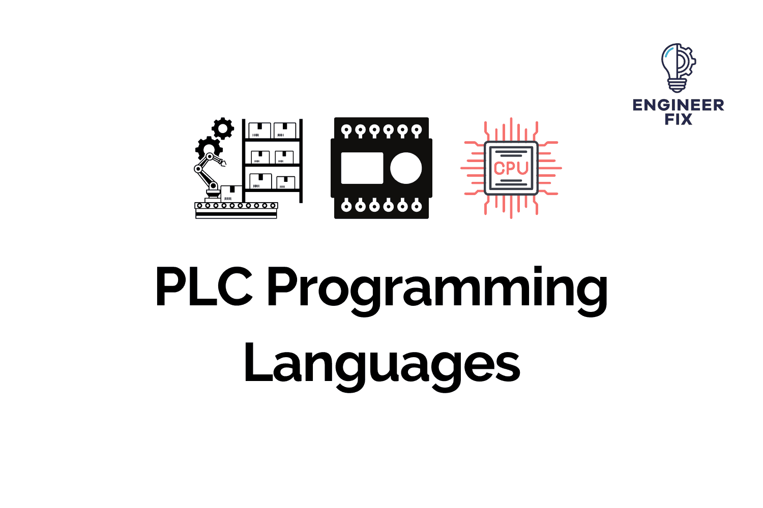 Featured image for an article based on the different PLC Programming Languages